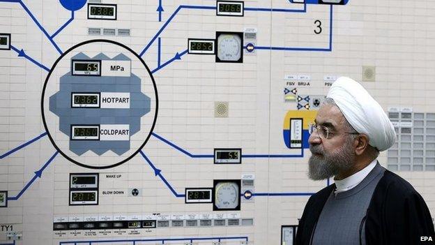 Hassan Rouhani visiting Bushehr nuclear power plant in Iran in January 2015