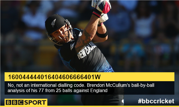 Brendon McCullum