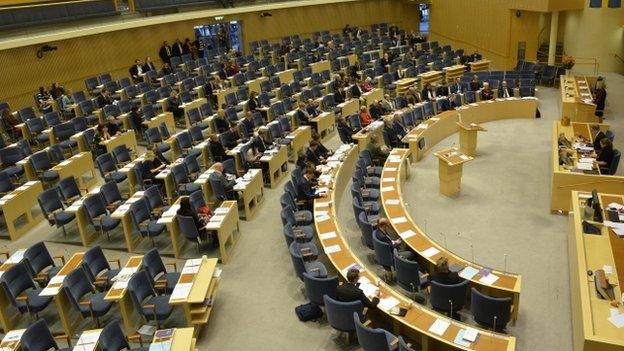 Swedish parliament