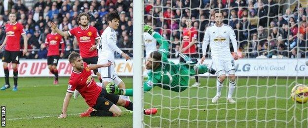 Swansea equalise against United