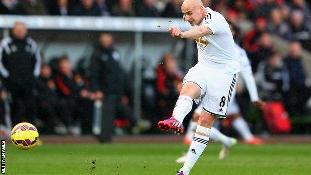 Swansea midfielder Jonjo Shelvey