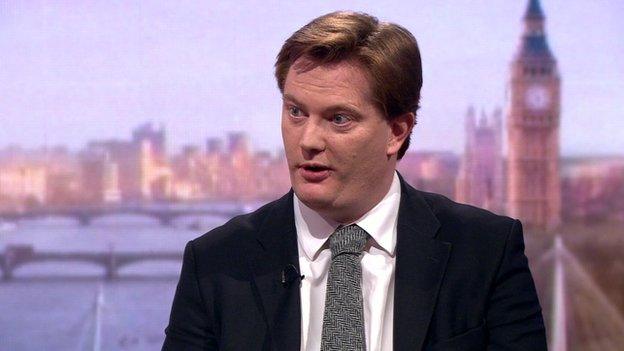 Danny Alexander