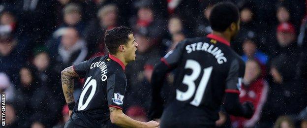 Philippe Coutinho