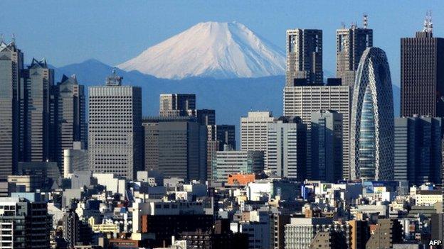 Tokyo skyline with Mt Fuji