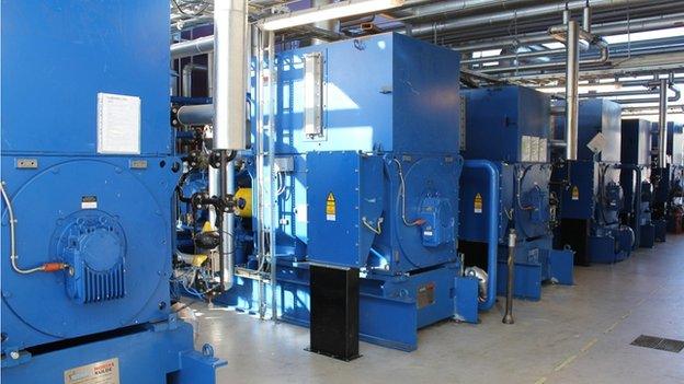 Drammen compressors