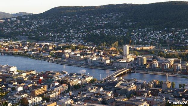 Drammen