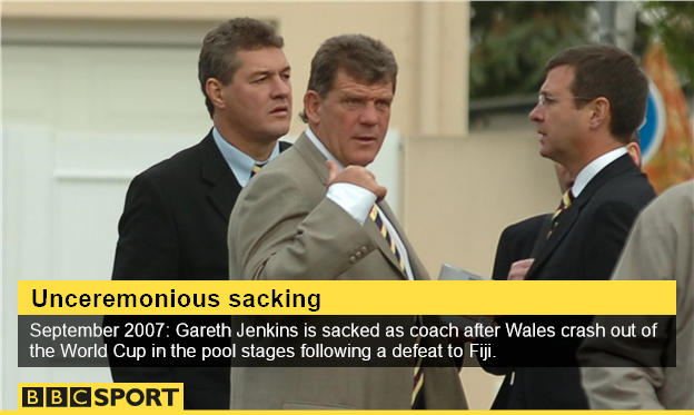 Gareth Jenkins was sacked in 2007