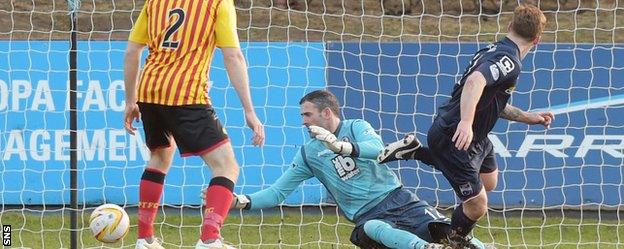 Craig Curran scores for Ross County