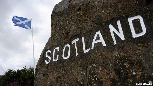 Scotland sign and flag