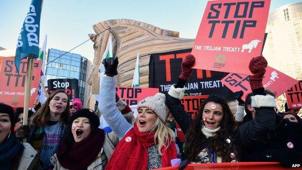 Anti-TTIP protest