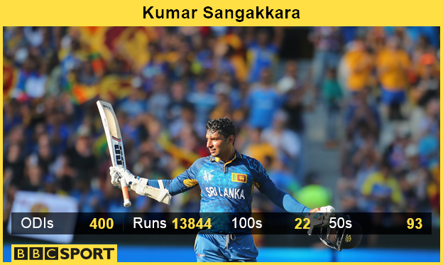 Kumar Sangakkara