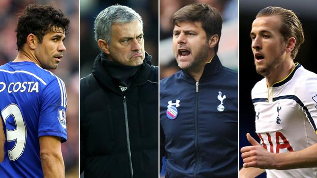 Diego Costa, Jose Mourinho, Mauricio Pochettino, Harry Kane