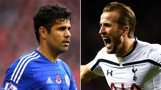 Diego Costa and Harry Kane