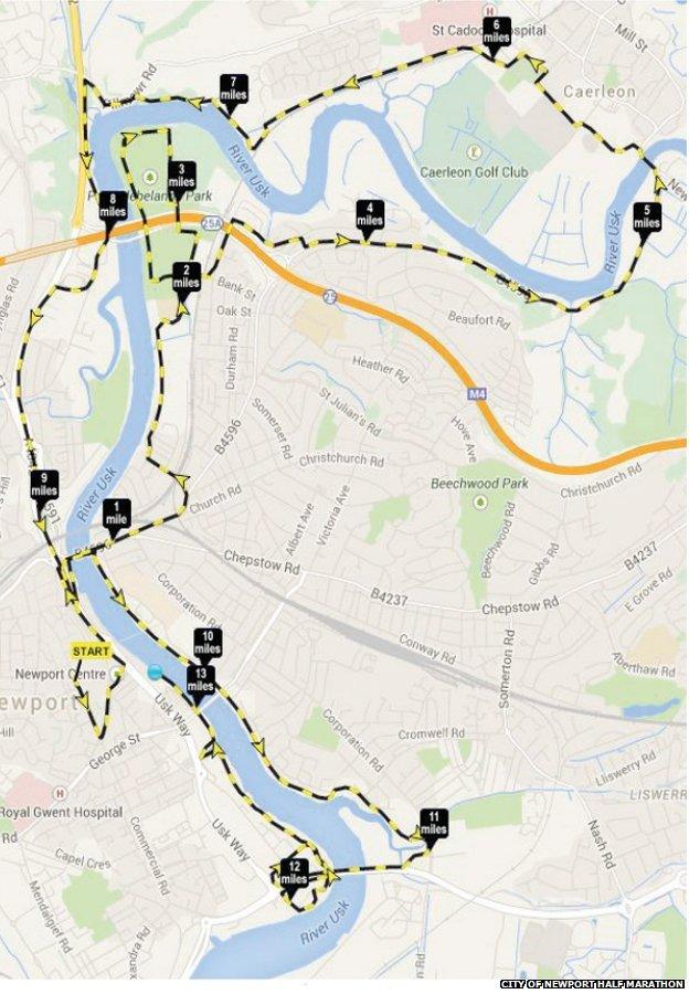 Marathon map