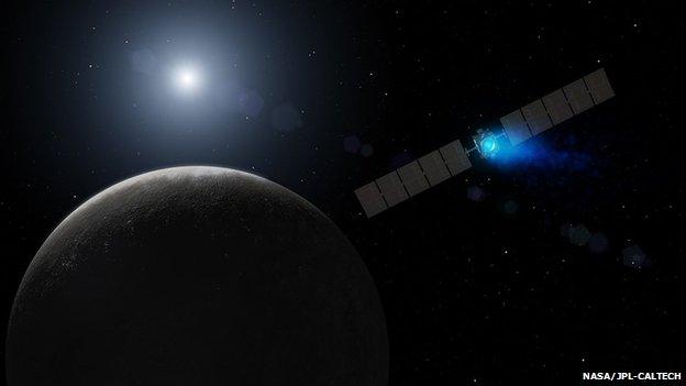 Artist's impression of Dawn firing its ion engine on approach to Ceres