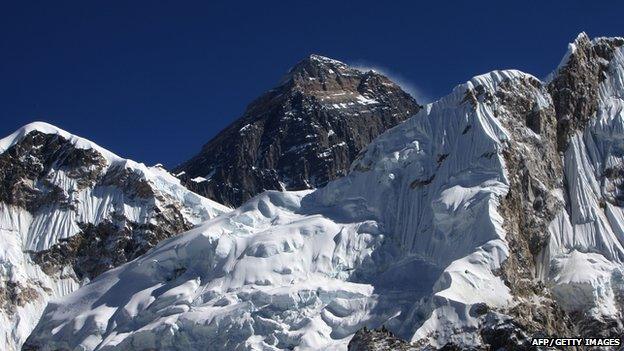 Mount Everest