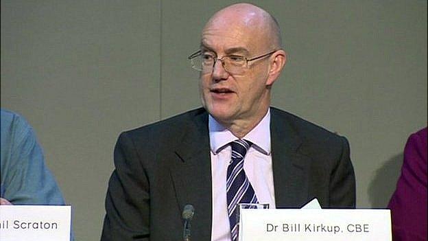 Dr Bill Kirkup