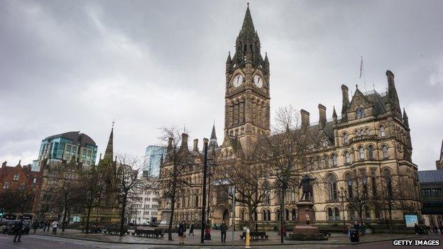 Manchester Town Hall