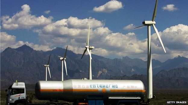 Wind turbines in China