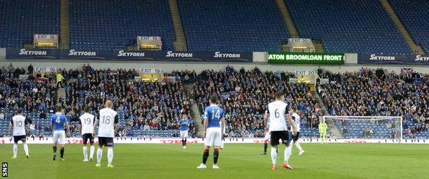 Sparse crowds at Ibrox