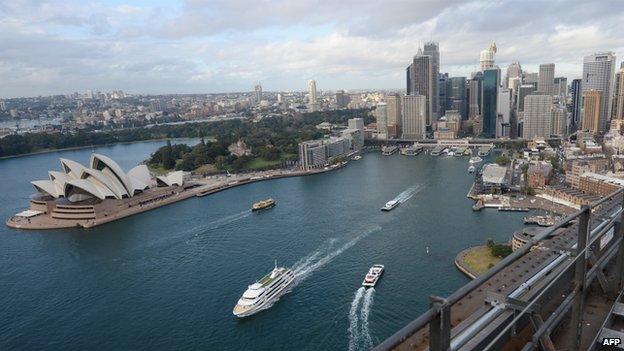 Sydney Harbour