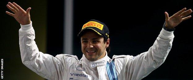 Felipe Massa