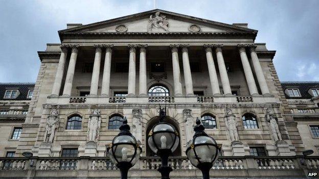 Bank of England