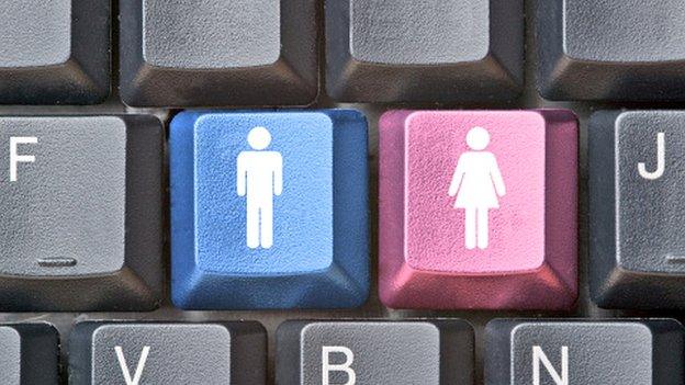 Gender keyboard