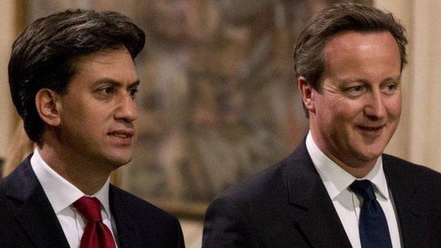 David Cameron and Ed Miliband