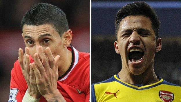 Man Utd's Angel Di Maria and Arsenal's Alexis Sanchez