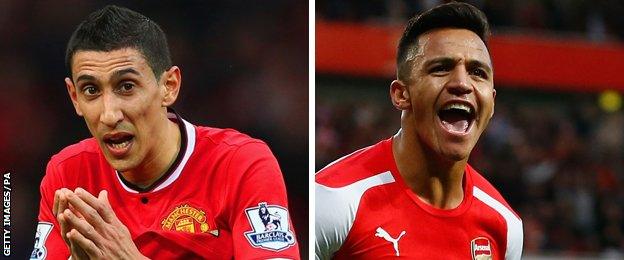 Man Utd's Angel Di Maria and Arsenal's Alexis Sanchez