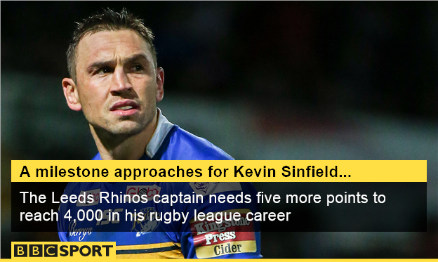 Kevin Sinfield