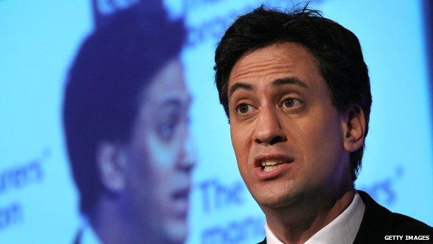 Ed Miliband