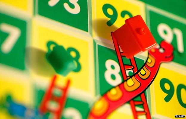 Monopoly houses on a snakes and ladders board