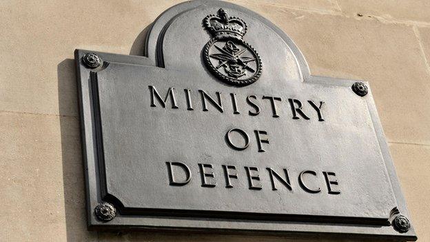 Ministry of Defence sign in Whitehall