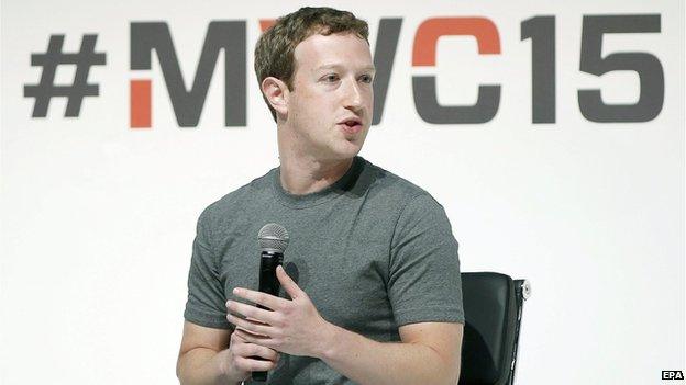 Mark Zuckerberg
