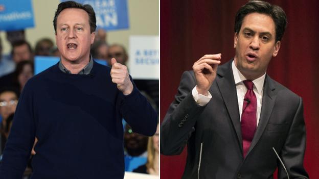 David Cameron and Ed Miliband