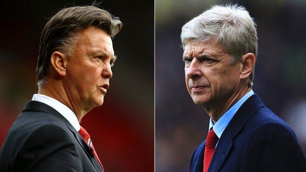 Louis van Gaal and Arsene Wenger