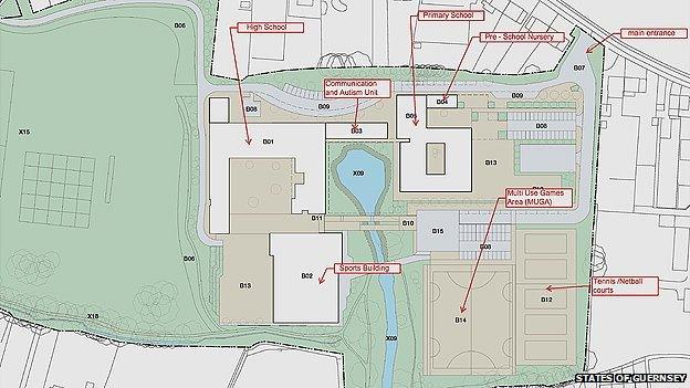 Proposed plans for La Mare de Carteret site in Castel