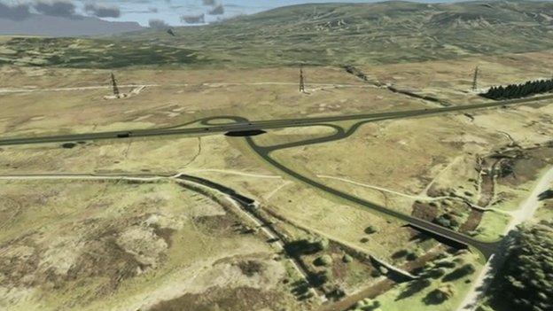 Visualisation of new junction at Dalwhinnie