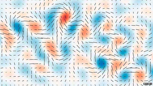 Twist pattern in CMB