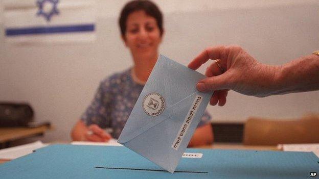 Voting in Israel