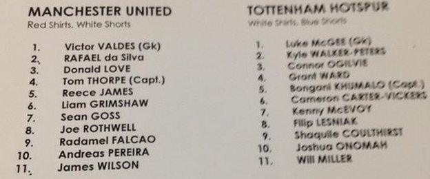 Manchester United Under21s v Tottenham Under 21s