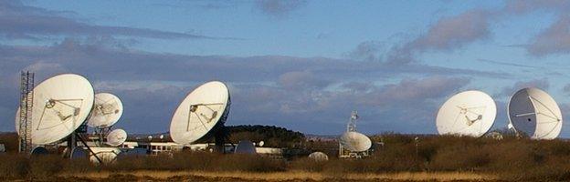 Goonhilly