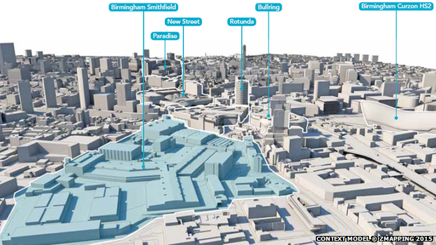 Model showing Birmingham Smithfield development