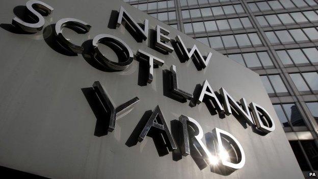 Scotland Yard sign