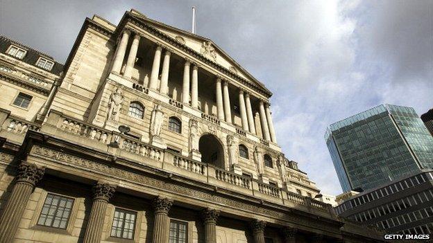 Bank of England