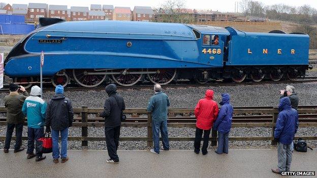 Mallard locomotive