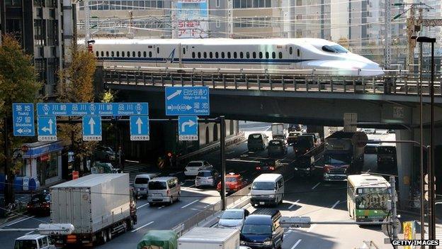 Japanese bullet train