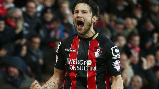 Harry Arter